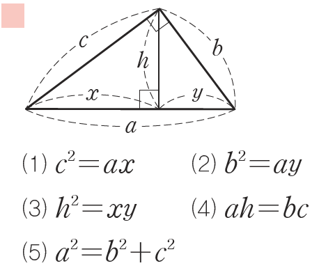 평면기하] 직각삼각형 닮음 공식; 직각삼각형의 닮음 공식 유도; 직각삼각형 공식 Right Triangle Formula : 네이버  블로그