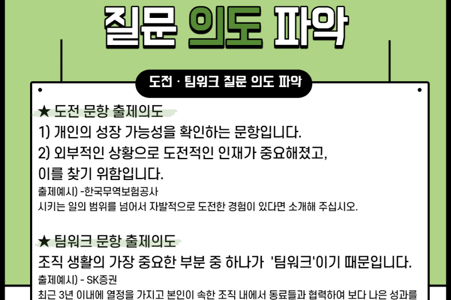 자소서 쓰는 법] 도전·팀워크 자소서 작성법 ☆자소서 항목 분석 5탄☆ : 네이버 포스트