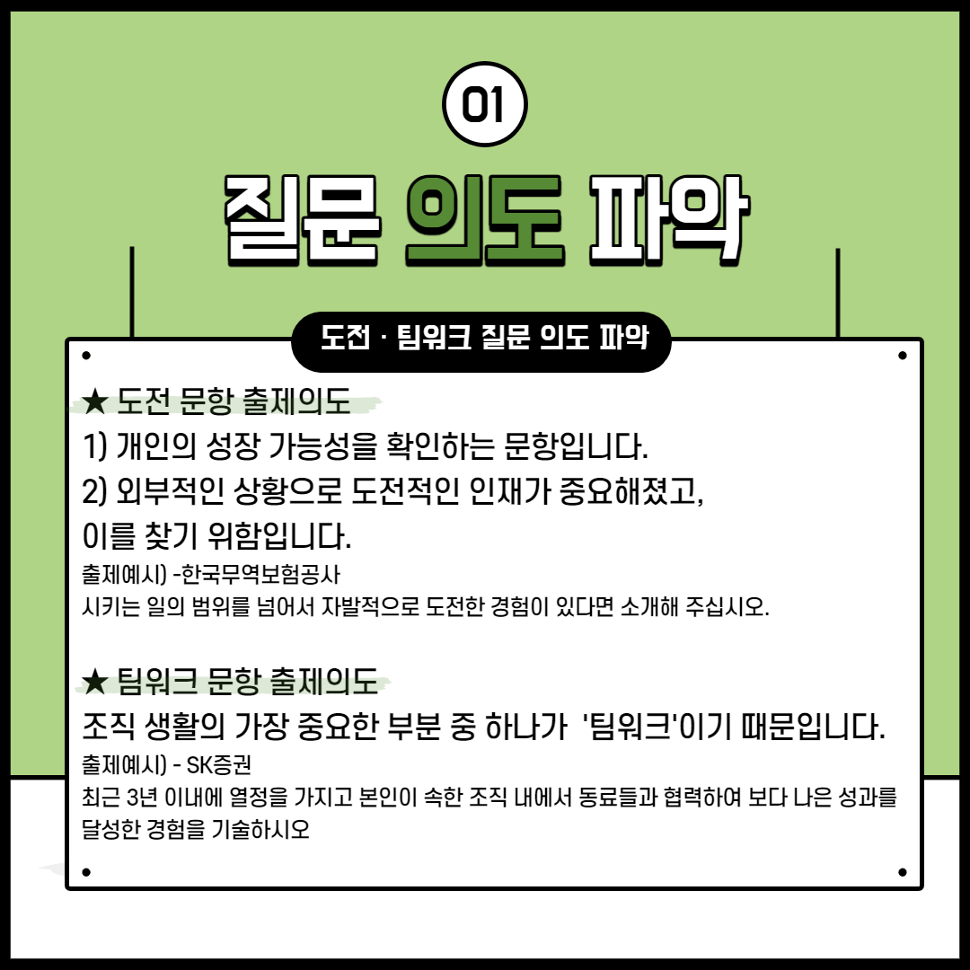 자소서 쓰는 법] 도전·팀워크 자소서 작성법 ☆자소서 항목 분석 5탄☆ : 네이버 포스트