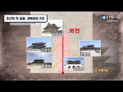 조선의 첫 궁궐, 경복궁의 구조 / YTN 사이언스