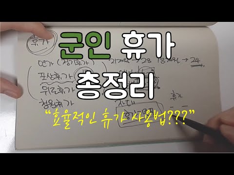 (군대) 군인 휴가에 대해서 알려드립니다