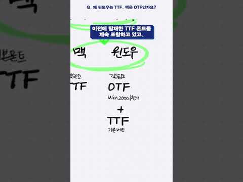 [폰치원 Q&A] 왜 윈도우는 TTF, 맥은 OTF인가요?🤔