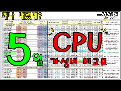 CPU 가성비 비교표 5월!! ( CPU + 메인보드 합 가격으로 편하게 가성비 채크!) - 신성조