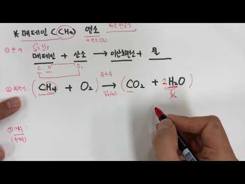 화학반응식 완성하기(심화)-메테인의 연소 반응