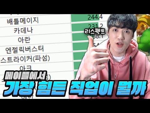 메이플 1분에 키보드 최고 많이 누르는 직업이 뭔가 봤더니..ㄹㅇ미쳤다;;