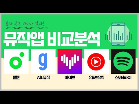 음악 스트리밍 서비스, 어떤 앱이 좋을까? ㅣ 멜론, 지니뮤직, 바이브, 유튜브뮤직, 스포티파이