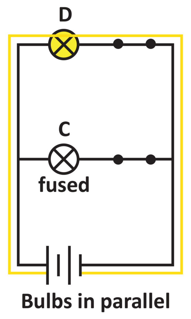 Series Vs Parallel: Advantages & Disadvantages Of Different Arrangements Of  Bulbs In A Circuit - Primary School Science Tuition - The Smart Student