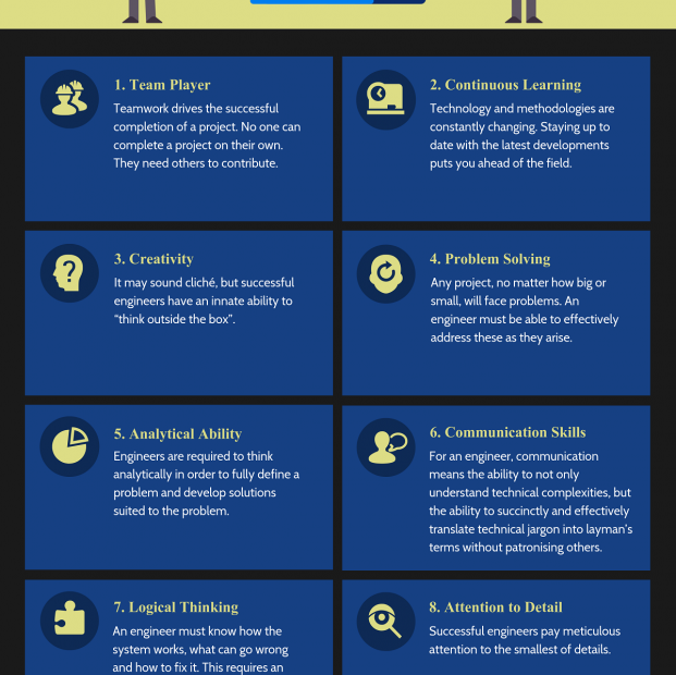 10 Characteristics Of Successful Engineers [Infographic] | Newengineer