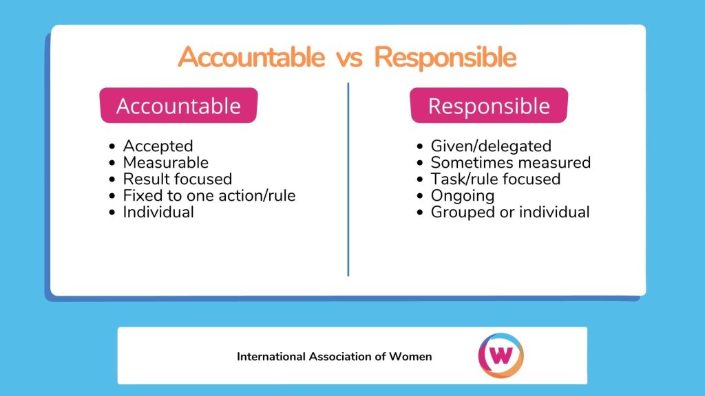 Accountability Vs. Responsibility Plus Examples -