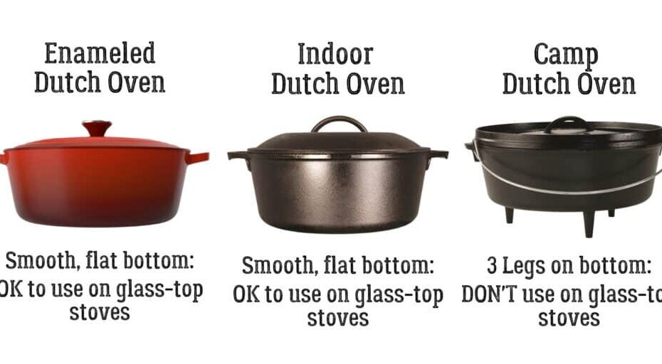 How To Safely Use Cast Iron On A Glass-Top Stove - Campfires And Cast Iron