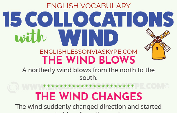 English Expressions And Idioms With Wind - Learn English With Harry 👴