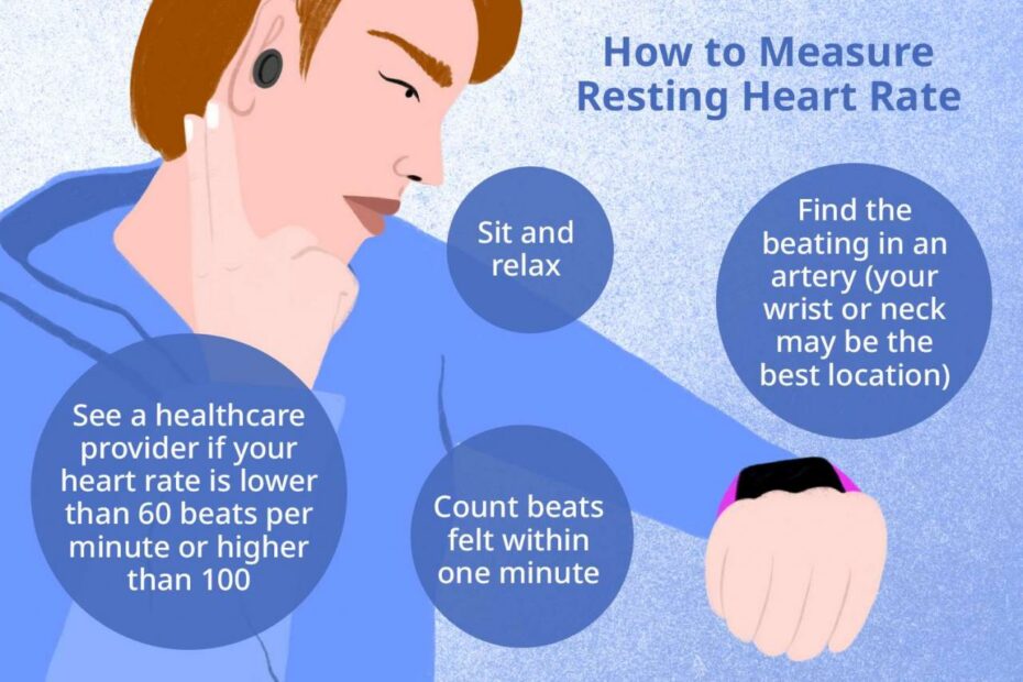 How To Check Heart Rate: Methods, Tips, & Results