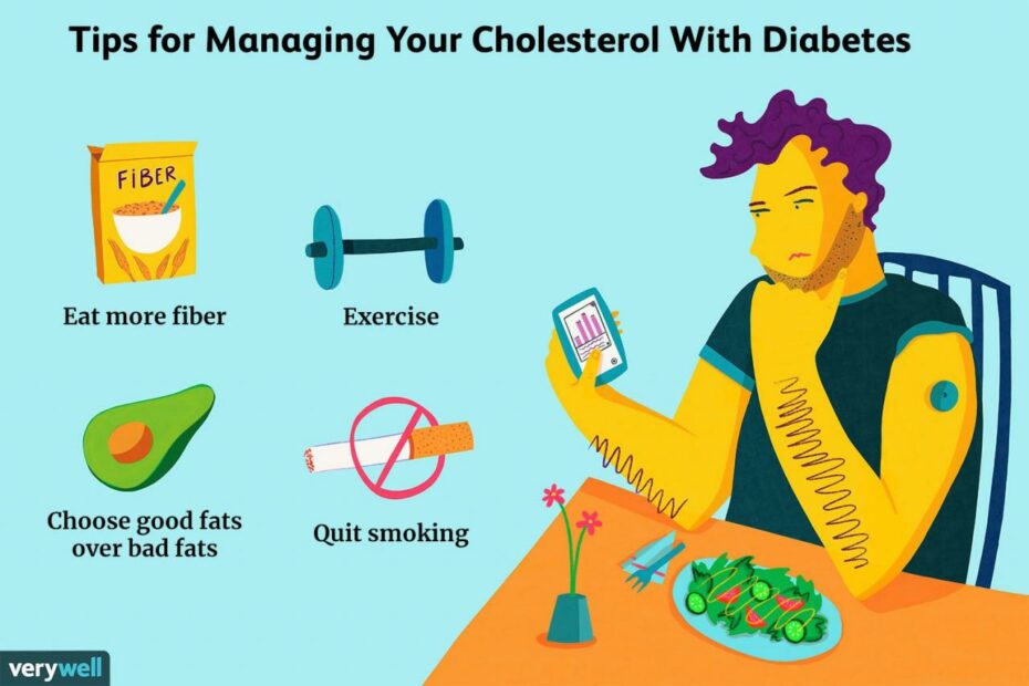 How To Eat If You Have High Cholesterol And Diabetes