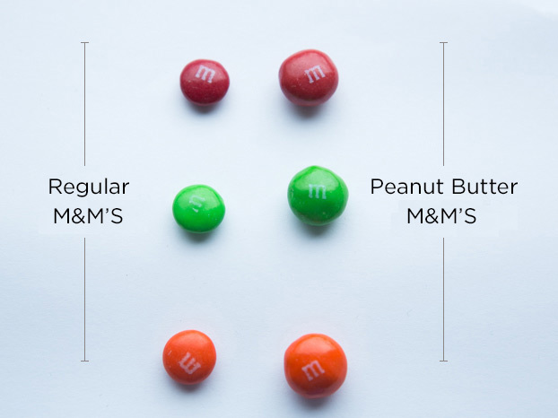 Why A Pack Of Peanut Butter M&M'S Weighs A Tiny Bit Less Than A Regular  Pack : Planet Money : Npr