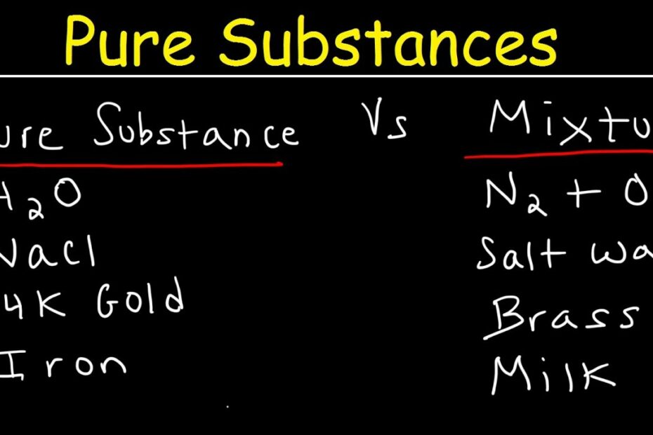 Pure Substances And Mixtures, Elements & Compounds, Classification Of Matter,  Chemistry Examples, - Youtube