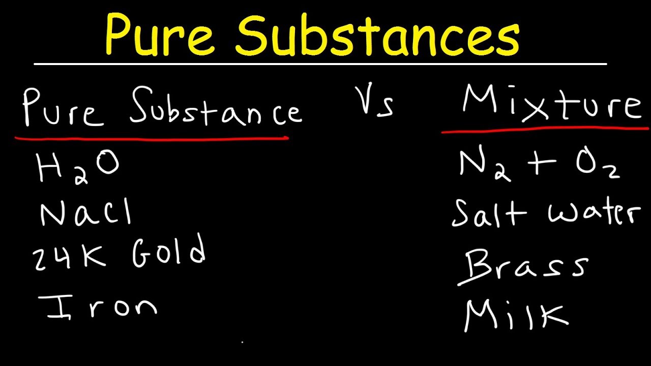 Pure Substances And Mixtures, Elements & Compounds, Classification Of Matter,  Chemistry Examples, - Youtube