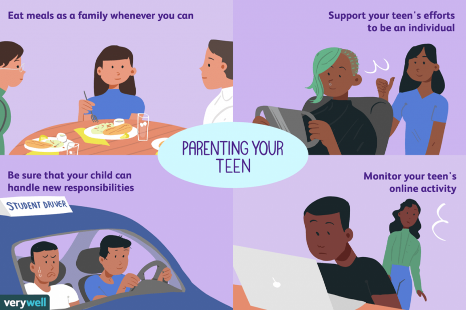 Teen Parenting Tips (13-, 14-, 15-, 16-, 17-, And 18-Year-Olds)