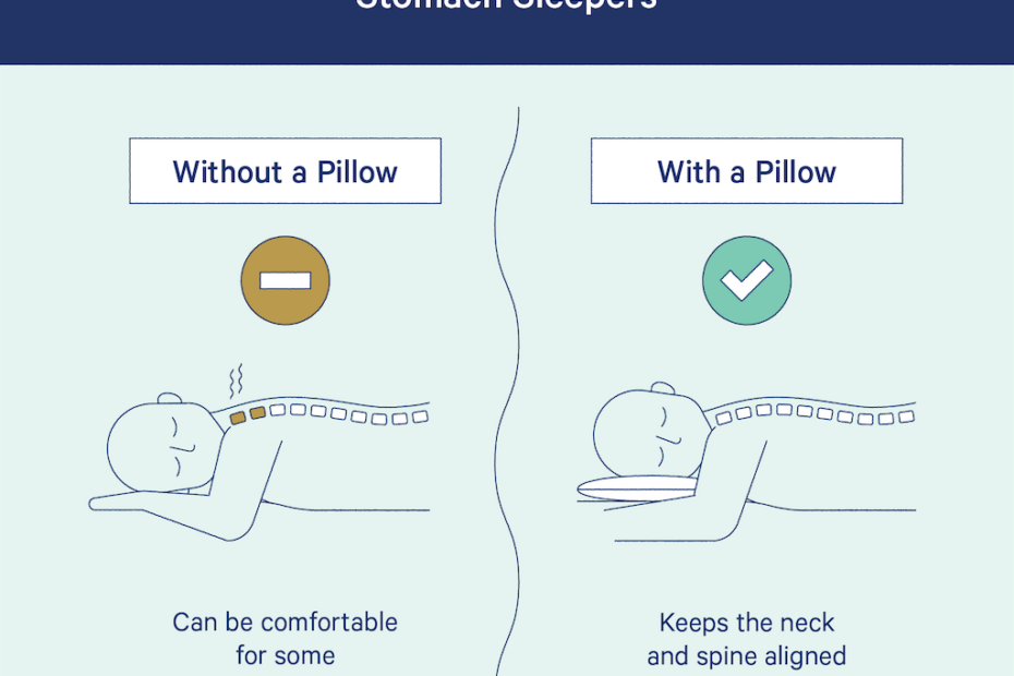 Sleeping Without A Pillow: Is It Bad For You? - Casper Blog