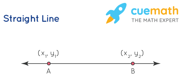 Expert Maths Tutoring In The Uk - Boost Your Scores With Cuemath