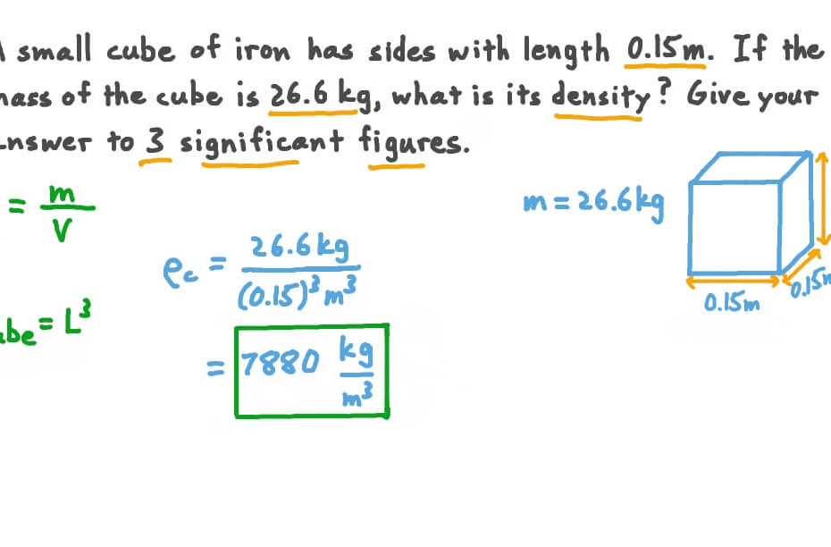 Question Video: Finding The Density Of An Object Given Its Mass And  Dimensions | Nagwa