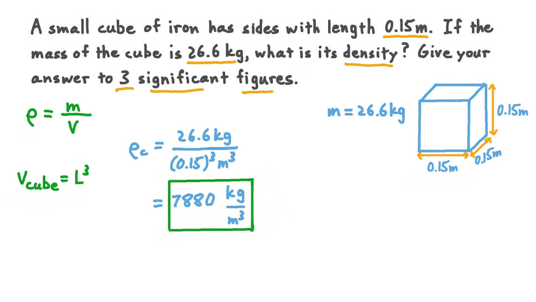 Question Video: Finding The Density Of An Object Given Its Mass And  Dimensions | Nagwa