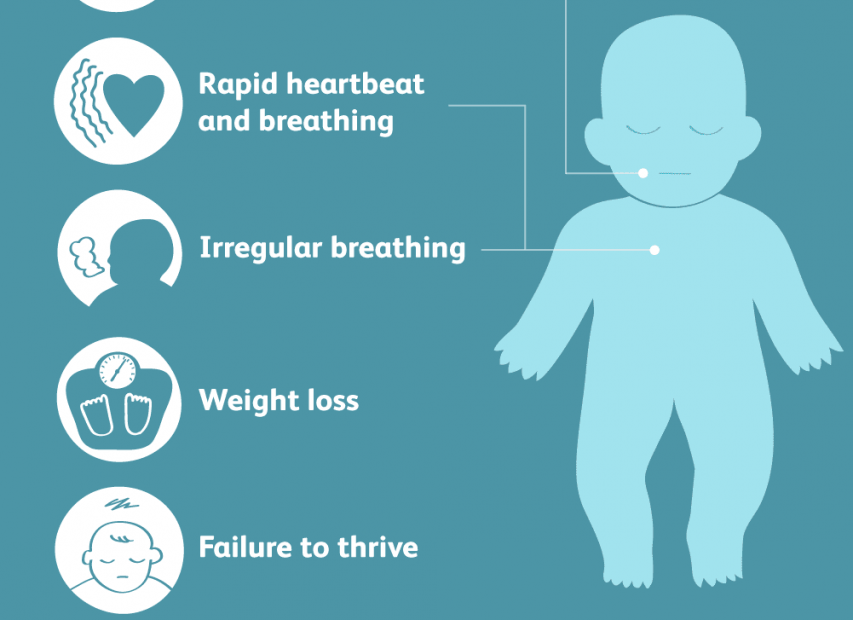 Causes And Treatment Of Anemia In Premature Babies