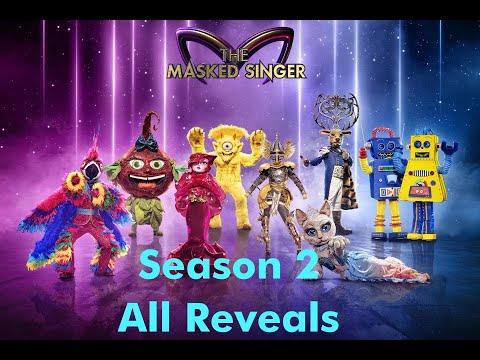 The Masked Singer Belgium | Season 2 | All Reveals