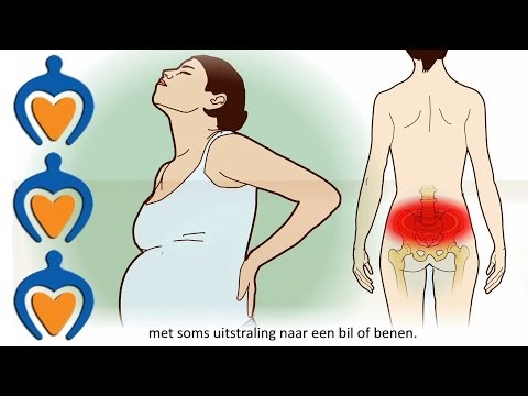 Bekkenpijn/bekkeninstabiliteit tijdens of na de zwangerschap - Wat is het en wat zijn de symptomen?