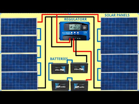 How to connect 8  solar panels  in series /wiring/diagram/animation /video